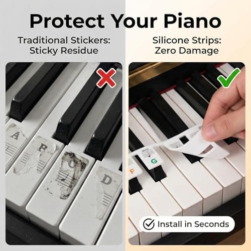 Piano Notes Guide Removable Silicone: 88 Key Full Size Piano Keyboard Note Labels for Beginner, Colored Music Key Stickers Alternative with Storage Box for Kids Adults Learning - Thumbnail 2