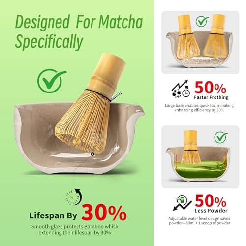 TEANAGOO Matcha Whisk Set Black,7 Pcs Matcha Set,Matcha Kit for Ceremony,Tradition Tea Set for Making Breakfast/Latte,Matcha Whisk Set with Bowl(Chawan)/Whisk and Holder,Gift for Family/Friend - Thumbnail 3