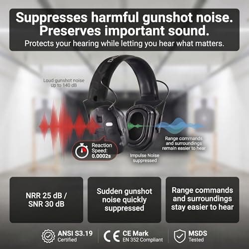 DEAKSHIE Electronic Shooting Ear Protection with Bluetooth, 6X Sound Amplification, 4-Mic 360° Hearing Enhancement, 30dB SNR, Gel Ear Pads for Long Range Comfort – Gun Range & Hunting - Thumbnail 2