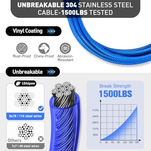 Libbipaw Dog Tie Out Cable 15FT Heavy Duty Chew Proof, Tangle-Free Runner with 360° Swivels & Locking Clip for Large Dogs Up to 250LBS - Rust Proof Leash for Yard, Camping, Outside (Blue 15FT) - Thumbnail 2