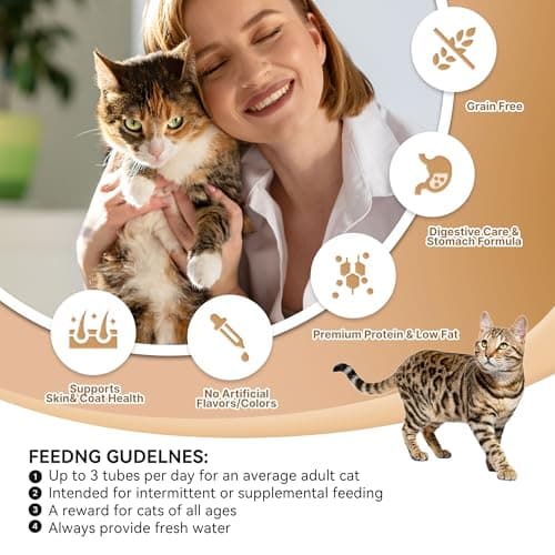 PETPHABET Lickable Cat Treats Squeeze, Creamy Puree Squeezable Wet Kitten Treats, 4 Flavors Variety Pack 20 Tubes, Paste Snacks for Skin & Coat Health, Digestive Care, High Protein, Grain Free - Thumbnail 4