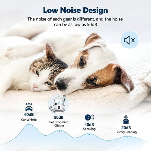 AsyPets Pet Grooming Vacuum Kit, Dog Clippers for Grooming,Cat Hair Brush Shedding Trimmer Supplies Tool,15Kpa Super Suction Power - Thumbnail 4