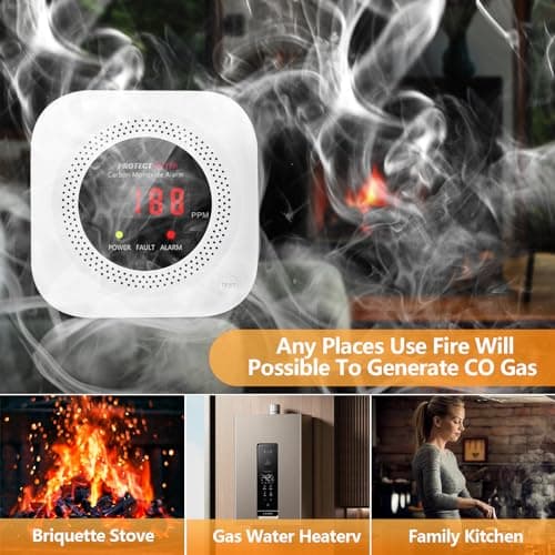 Carbon Monoxide Detectors, 2 Pack Protectmeter Portable Carbon Monoxide detectors Plug in Wall for Travel, CO Alarm/Monitor for Home/Hotel Room/RV with AC Socket with Digital LCD - Thumbnail 4