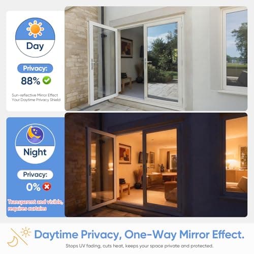 One Way Privacy Window Film - Reflective Window Tint for Home Heat Blocking & UV Protection, See Out Not in Mirror Daytime Privacy Static Clings for House & Glass Doors, 3 Tools, Silver(17.5"x78.7") - Thumbnail 4