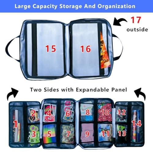 Mi Ya Mi Lai 17-Pocket Board Game Organizer Carry Case - Storage & Travel Case for Games, Cards, Tokens, Dice Accessories. - Thumbnail 3