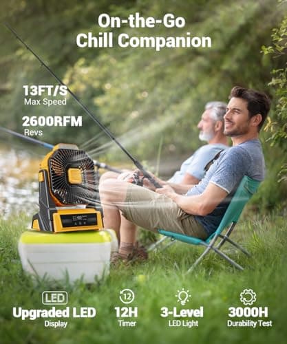 KopBeau Portable Camping Fan with Lights, 20000mAh Rechargeable Battery Operated Fan, Battery Powered Outdoor Beach Tent with 3 Speeds & Hook, Personal USB Table for Camping Accessories - Thumbnail 2