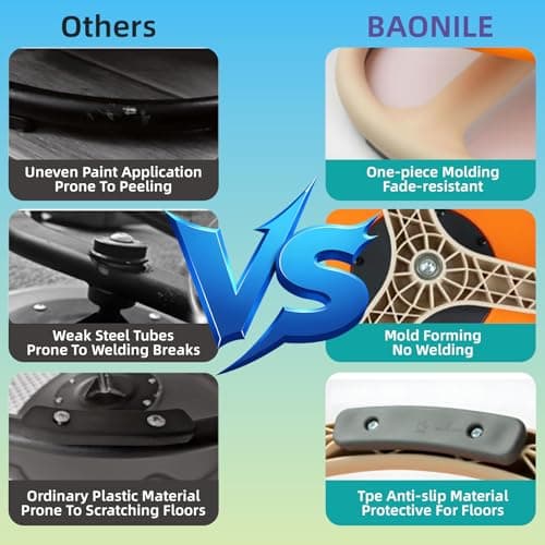 KYZDZQ Spinning Chair for Autistic Kids,Sensory Swivel Chair, 220LBS Weight Capacity, Sensory Toy for ADHD & Autism 3-6 Years Children,Training Body Coordination, Metal Base Non-Slip Design (Red) - Thumbnail 6