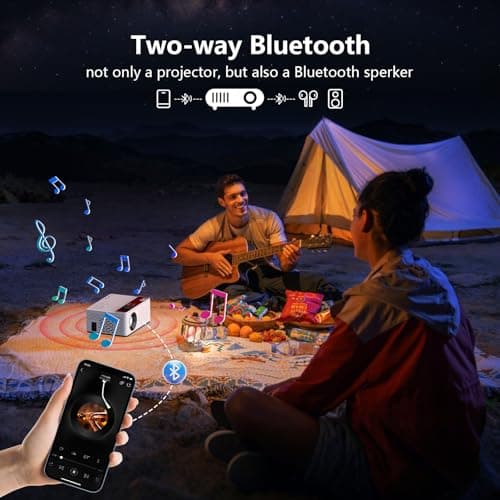 TMY Netflix-Ready Mini Movie Projector with Wifi and Bluetooth, 1080P Full HD Portable Projector, Compatible with TV Stick/Smartphone/HDM/USB, indoor & outdoor use - Thumbnail 4