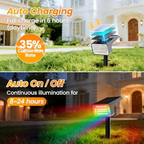 Fabrito Color Changing Solar Spot Lights Outdoor 10 Pack, [6+1 Lighting Modes] Auto On/Off RGB Spotlights, Waterproof Multicolor Landscape Lights for Garden, Tree, Halloween, Christmas - Thumbnail 2