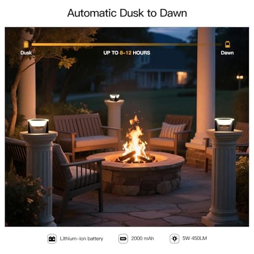 MVBT Solar Post Lights, 7.1" Outdoor Pillar Light Solar Powered, Modern Fence Deck Cap Lamp Fixture, Waterproof Column Lantern 3000K Led Landscape Lighting for Outside Patio Yard Garden Decoration - Thumbnail 4