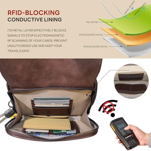 buyborgood Women‘s Anti Theft RFID Blocking Small Vegan Leather Crossbody Bag Travel Purse With Built In Wallet Messenger Bag, Vintage Dark Brown - Thumbnail 5