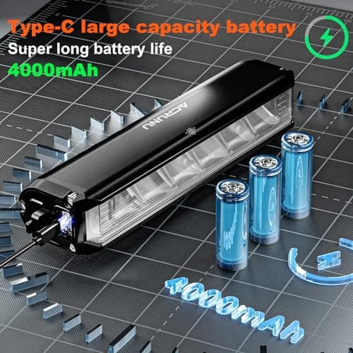 Super Bright LED Bike Light,USB Rechargeable Bicycle Headlight-5 Modes,Waterproof Bike Headlight,Mountain Off-Road Cycling Commuting (1400 Lumens) - Thumbnail 5