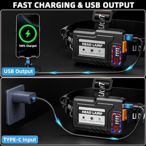 YUSEUB Rechargeable Headlamp 99000 High Lumens, Super Bright LED Head Lamp with Motion Sensor, 12 Modes, IPX7 Waterproof, 125° Adjustable, Zoomable Headlight for Adults, Camping, Cycling, Running - Thumbnail 5