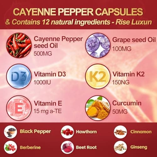Cayenne Pepper Softgels, with Vitamin D3 K2+E and Extracts of Grape Seed, Hawthorn, Beetroot, Berberine and 12 other extracts, Advanced Vitality & Wellness Formula, For a Healthy Circulatory System - Thumbnail 2
