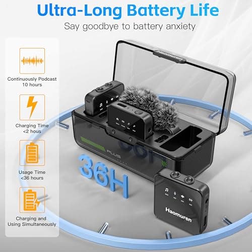 Haomuren Wireless Lavalier Microphone, Dual-TX Mini Lapel Mic for iPhone & Android, Noise Reduction, Compatible with iPad, Tablet & PC, Plug & Play for Camera Recording, Video & Vlog (Dark Black) - Thumbnail 4