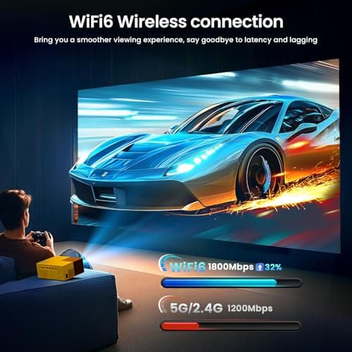 Projector with WiFi6 and Bluetooth5.3 - [Electric Focus]Outdoor Movie Projector and Screen,YOWHICK Portable Smart Home Projector 1080P 4K Supported for Movie Night/Home Theater/Bedroom (Yellow) - Thumbnail 4