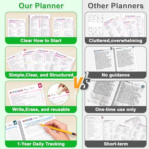 ADHD Cleaning Planner for Adults – Undated Daily, Weekly & Monthly Cleaning Schedule & Checklist – Household Chores Organizer Notebook for Home（2 pack） - Thumbnail 2