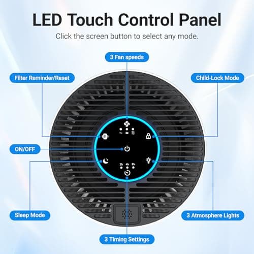 Air Purifiers for Bedroom Home, Cobectal Air Cleaner with H14 True HEPA 3-in-1 Filter for Room up to 1050 ft², Sleep Mode & Aroma Function, Portable Air Purifiers for Office, Dorm, RVs, White - Thumbnail 3