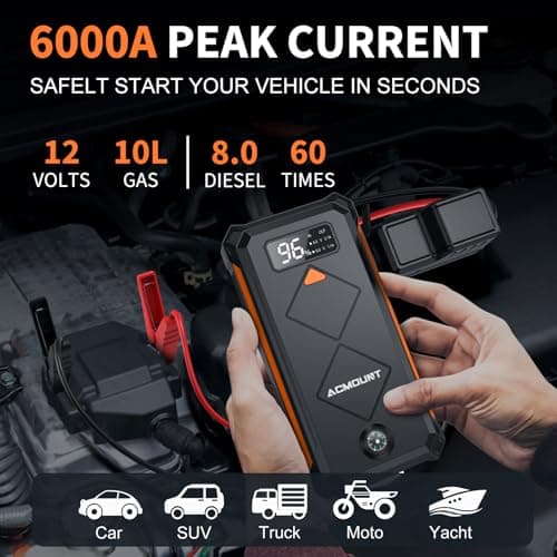 Acmount P110 Car Jump Starter, 6000A Peak Lithium Jump Starter Battery Pack for Up to 10.0L Gas or 8.0L Diesel Engine, Safe 12V Portable Battery Starter Power Pack with LED Screen & LED Light - Orange - Thumbnail 2