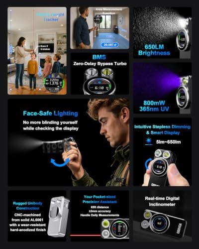 GODYGA TorchEye UDA 7-in-1 EDC Flashlight with Laser Distance Meter, Digital Angle Finder, 650 LM White & 365 nm UV Light, Area Calculator, Height Measurement, IPX6, Rechargeable Magnetic Work Light - Thumbnail 2