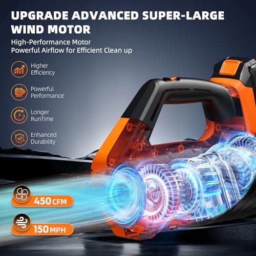 2026 Upgrade Leaf Blower,Leaf Blower Cordless with 2 * 2.6AH Batteries and Fast Charger, 450CFM &150MPH and 2 Speed Mode, Lightweight Electric Leaf Blowers for Lawn,Yard, Leaves, Dust Care (Orange) - Thumbnail 2