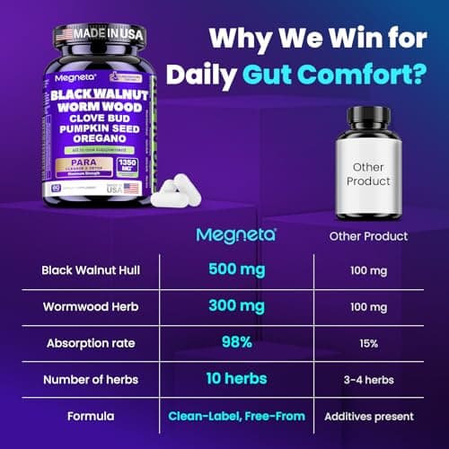 MEGNETA Wormwood Black Walnut Clove Cleanse for Humans, Intestinal Cleanse & Gut Detox with Pumpkin Seed & Oregano, Vegan Digestive Support for Adults, 60 Capsules - Thumbnail 5