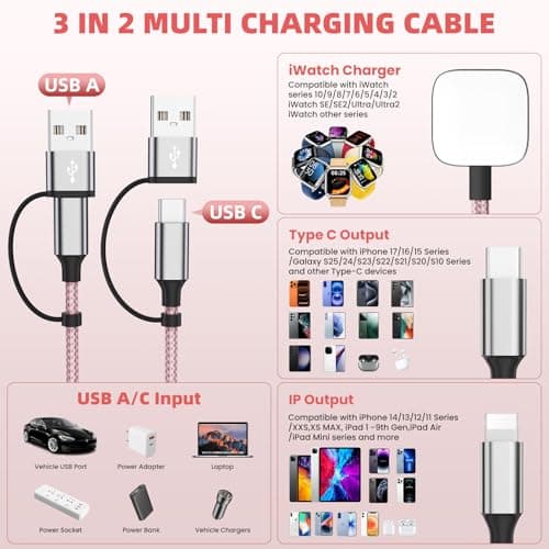 3 in 2 Multi Charging Cable for iWatch Charger/IP/USB C, Travel Cruise Essentials for Car Charger,4FT Nylon Charging Cable USB C/A Phone Charger for iWatch Series/iPhone 17-11/iPad,Home/Office/Car Use - Thumbnail 3