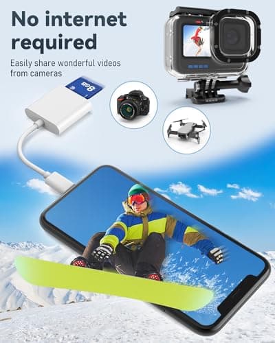 USB-C SD Card Reader, Dual Slot for SD/MicroSD Cards, Type C SD Card Adapter Compatible with iPhone 17/16/15, Pad,Laptop, Memory Card Reader Trail Camera Viewer Plug and Play - Thumbnail 6