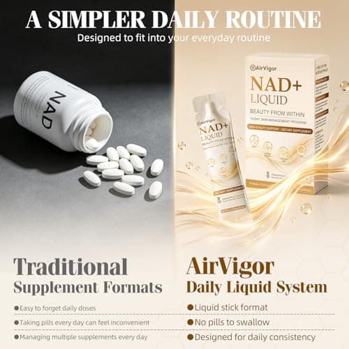 AirVigor NAD+ Liquid Supplement for Radiant Skin & Beauty Support, Daily Vitality Wellness Formula with Collagen Peptides, Hyaluronic Acid, PQQ & Quercetin, Pineapple Flavor Sticks, 14 Count - Thumbnail 6