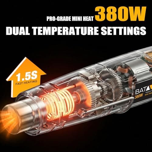 Mini Heat Gun - BATAVIA 380W Fast Heat Hot Air Gun Tool with Uniform Heat Tech & Dual Protection Fuses, 2 Temp (572°F/1022°F)+Nozzle with Overheat Protection for DIY Crafts, Vinyl Wrap, Shrink Tubing - Thumbnail 4