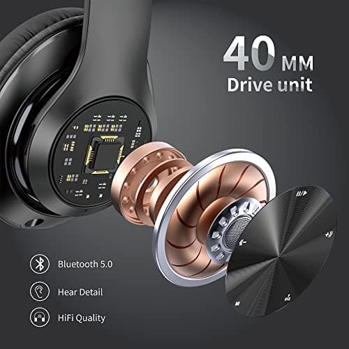 EAORUL Headphones Wireless Bluetooth with Mic, Wireless Headphones Over Ear with Hi-Fi Audio Deep Bass,3.5MM Cable,Soft-Earpads (NO ANC) - Thumbnail 4