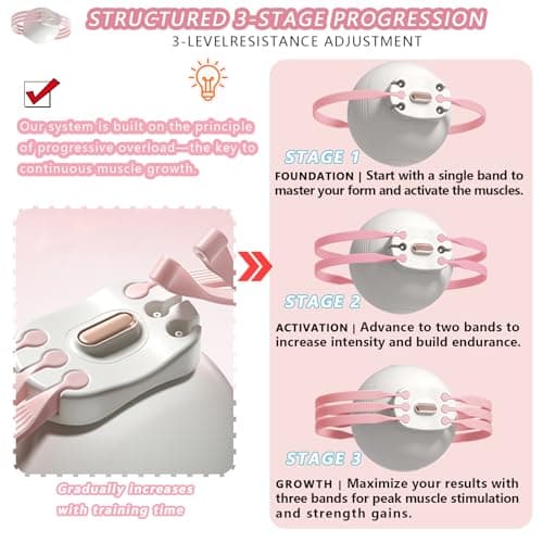 Thigh Trainer Kegel Exerciser,Pelvic Floor Muscle Trainer, Leg Slimming, Buttocks Lifting, Fitness, Powerful Stretching Without Displacement for Leg Shaping Pelvic Floor Trainer, Postpartum Training - Thumbnail 4