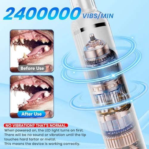 PATWING Dog Plaque Remover for Teeth,Pet Tooth Cleaner with LED Light,Cleaning Kit for Tartar and Stains,5 Adjustable Modes,Pet Teeth Cleaning kit,Suitable for Dogs and Cats (White) - Thumbnail 3