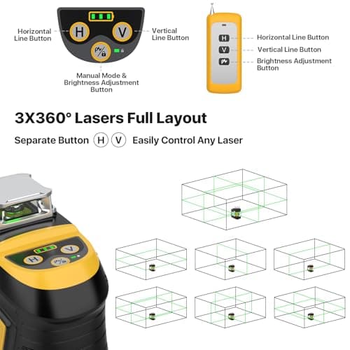Laser Level 360 Self Leveling,DEGLASERS 3x360 Green Cross Line Laser Level for Construction and Picture Hanging with Rechargeable Battery(30Hrs), Remote Control, Magnetic Bracket, Portable Bag - Thumbnail 2