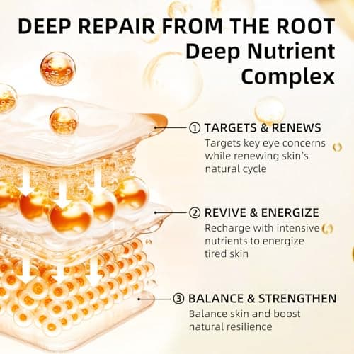 Aeryea Under Eye Patches with Vitamin C & Caffeine 30 Pairs for Dark Circles, Fine Lines and Puffiness, with Niacinamide Hydra-Gel Collagen, Skin Care for Men & Women - Thumbnail 4