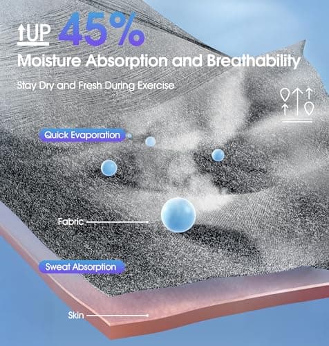 5.4, TOPOINT Sports Headband Earphones Sleeping Bluetooth Wireless with USB C for Women Men Sports Gifts Workout Jogging Yoga Insomnia Air Travel Meditation - Thumbnail 3