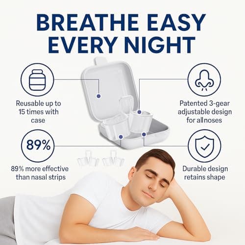 Anti Snoring Devices, 3-Gear Adjustable Snore Stopper, Individually Packaged & Reusable Snoring Solution for Sleeping, 4 Pack for Men and Women - Thumbnail 3