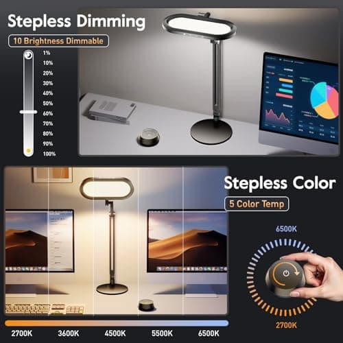 Premium LED Desk Lamp for Home Office – Eye-Caring Double Side Light with Knob Remote, Stepless Dimming & Color, Memory, Metal Table Lamp for Zoom, Studying, Video Conference, Flicker-Free, Glare-Free - Thumbnail 3