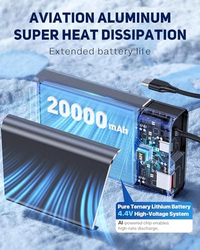 Portable Charger 20000mAh, 22.5W PD 3.0+QC 4.0 Super Fast Charging Power Bank, Cooler Aerospace Metal Case for iPhone 17 16 15 14, 13 Android, iPad, Samsung Google Tablet & More, Travel Essential - Thumbnail 2