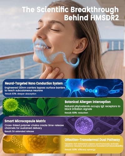 Hionfurt HMSDR2 48ct Motion Sickness Patches with Plant Essence – Lavender – Sea Sickness Patches for Cruise, Car, Airplane – Non-Drowsy, 72H Lasting - Thumbnail 3