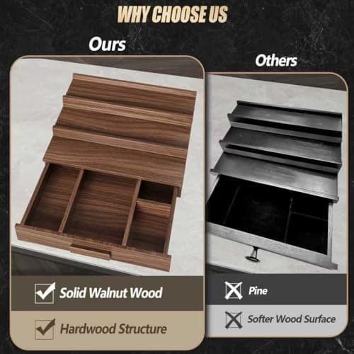 Gernshe Solid Walnut Cologne Organizer for Men,Cologne Stand,3 Tier Wooden Cologne Holder Shelf Display,Perfume Stand Organizer with Drawer Storage,Gift for Men Dad Husband,Mens Valentines Day Gifts - Thumbnail 5