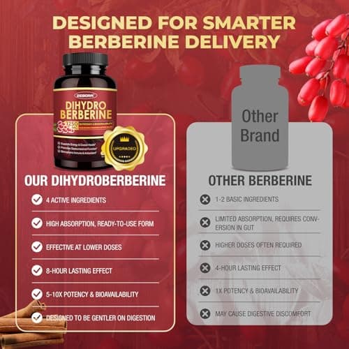 ZEBORA Dihydroberberine 1250mg, Berberine Supplement with Ceylon Cinnamon, Bitter Melon, R-ALA, 5X Potency & Bioavailability - Supports Immune, Digestion & Heart Health, Non-GMO, 120 Capsules - Thumbnail 3