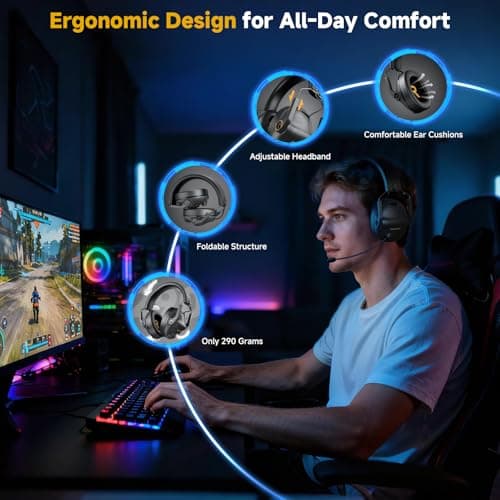 SG600 Wireless Gaming Headset for PC, PS5, PS4, Laptop, Mac, Nintendo Switch, 2.4GHz & Bluetooth 5.3 Gaming Headphones with Noise Canceling Mic, Stereo Sound, 70+Hr Battery, 15ms Latency - Thumbnail 5