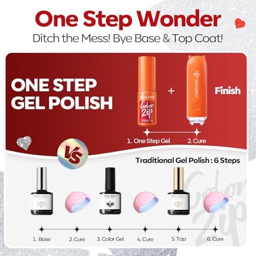 Modelones Red Glitter Gel Nail Polish Kit with UV Light, One Step Gel Polish Set No Need Base Top Coat, 3 in 1 Set Cherry Mocha Glitter Soak Off Led Nail Lamp Manicure DIY New Year Gift - Thumbnail 2