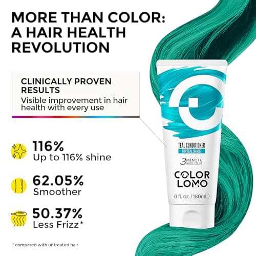 COLORLOMO Semi Permanent Hair Color - 6 oz Color Depositing Conditioner with Shea Butter & Almond Oil- Color Conditioner Depositing Hair Mask - Vegan, Paraben, Ammonia & Sulfate Free -Teal - Thumbnail 5