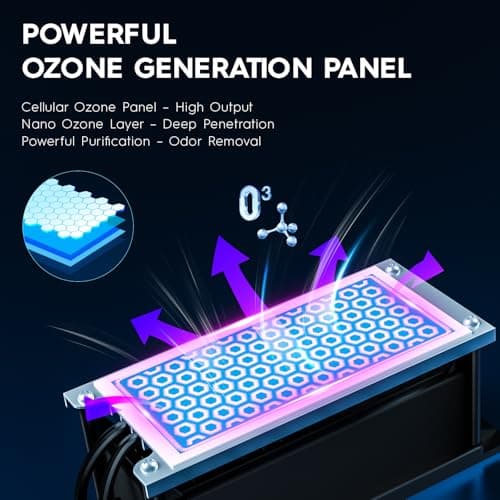 2026 Upgraded Ozone Generator, High Capacity Ozone Machine Odor Removal Up to 6000 Sq.Ft, for Car/Home/Smoke/Pet Odor, Black - Thumbnail 3