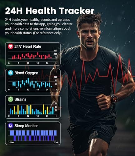 LIMIGE Military Smart Watch for Men, 1.43'' AMOLED Rugged Smart Watch with 600mAh Battery/Heart Rate/Blood Pressure/Sleep Monitor,IP68 Waterproof Fitness Tracker Watch for Android iPhone Silver - Thumbnail 5