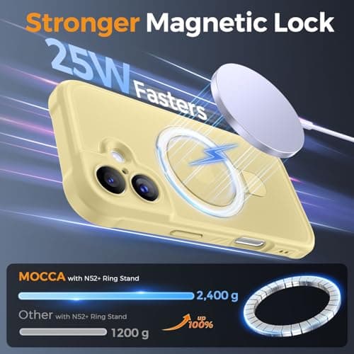 MOCCA Design for iPhone 17 Case, Compatible with Magsafe [Premium Invisible Magnetic Ring Stand] [Military Drop Protection] Full Camera Guard Translucent Matte Slim Phone Cover 6.3",Creamy Yellow - Thumbnail 2