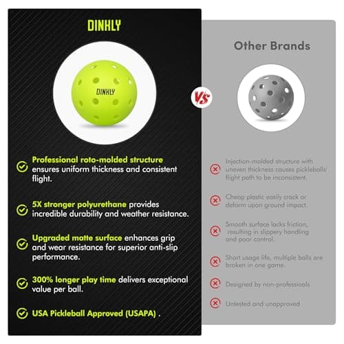 Dinkly Pickleball Balls, Outdoor Pickleballs USAPA Approved, Enhanced Durability Pickle Ball with Roto-Molded & Seamless Design, 40 Holes Green Pickleballs for Beginners Professionals, 4 Pack - Thumbnail 5