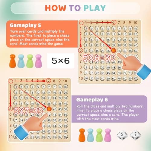 BUZIFU Wooden Montessori Multiplication Board Game: Math Educational Toys Multiplication Table Board Game Montessori Math Manipulatives Toys Toddlers Kids Multiplication Chart Game for Early Education - Thumbnail 5